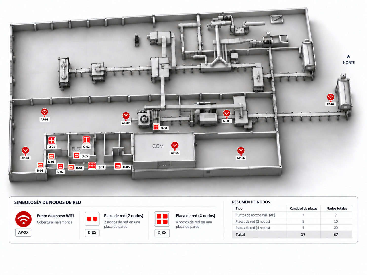 Layout de red recibido: siete puntos de acceso AP-01 a AP-07, cinco placas dobles D-01 a D-05 y cinco placas cuádruples Q-01 a Q-05 en Planta 3